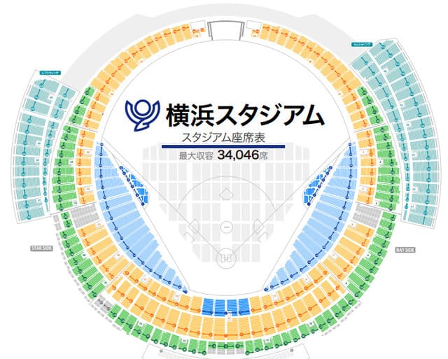横浜スタジアム オリンピックの競技日程 座席表 アクセス方法まとめ かえるのしっぽ